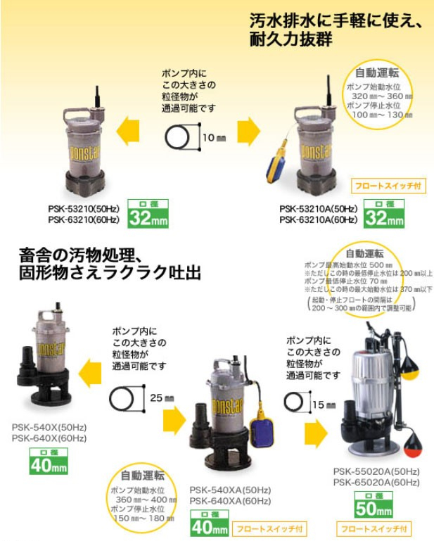 簡易汚物用水中ポンプ PSK-53210A(PSK-53210A-AAA-2) PSK-53210A