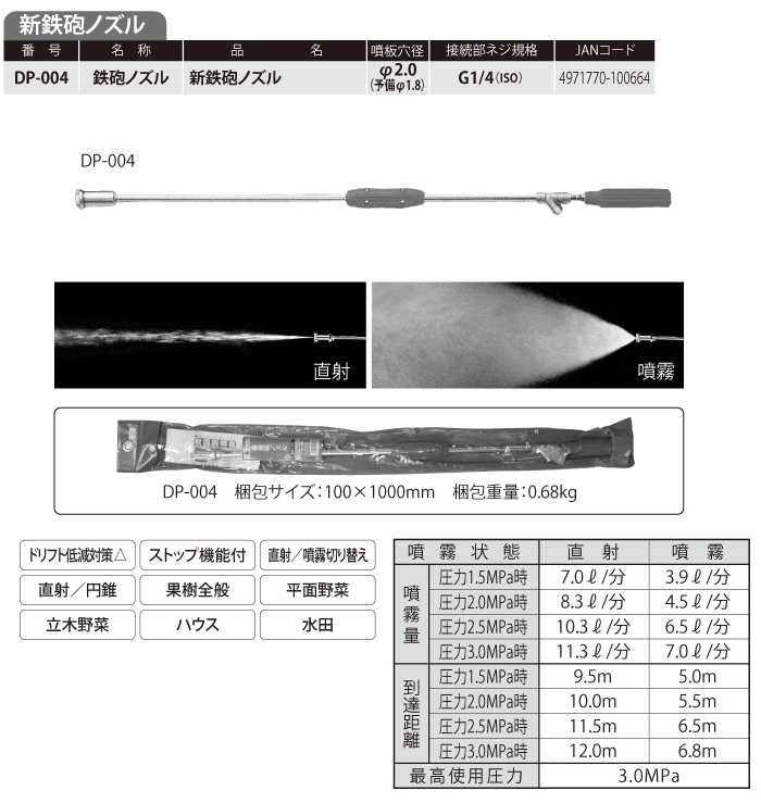 永田製作所 ハイパールB-5 G3 G1 1126900 - 10